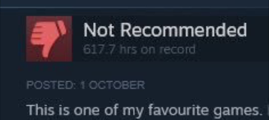 a screenshot of a game review stating that they don't recommend the game despite playing it for 600 hours and it being their favorite